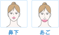施術範囲：鼻下・顎